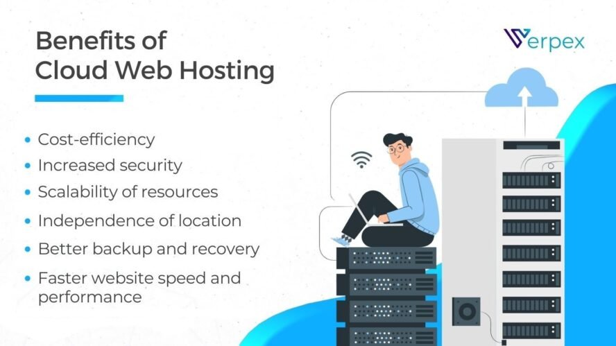 The Benefits of Cloud Hosting for CRM Solutions and Data
